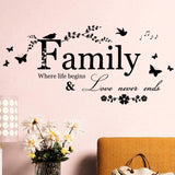 Art Words Quote Wall Sticker - Worldwide Prime